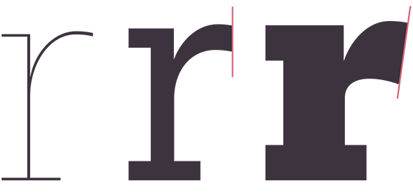 lowercase r in Knile Thin, Regular and Black