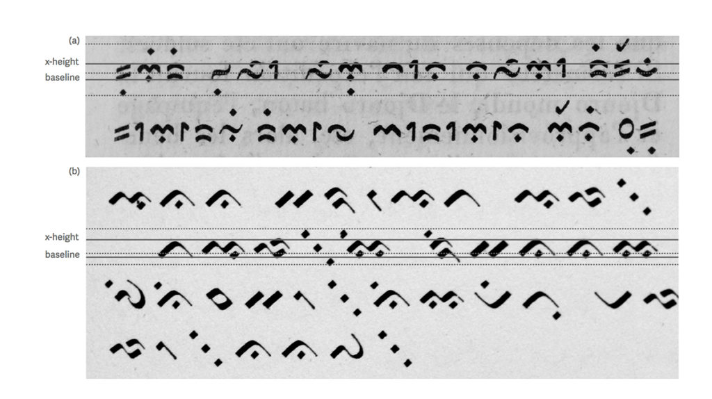 (a) Detail from the Collection de Lois Maritimes Antérieures Au XVIII Siècle, Proeven van oostersche schri en, page 474. (b) Lettergieterij “Amsterdam”, 1910, page 107. The dotted line shows the different alignments of some of the characters.