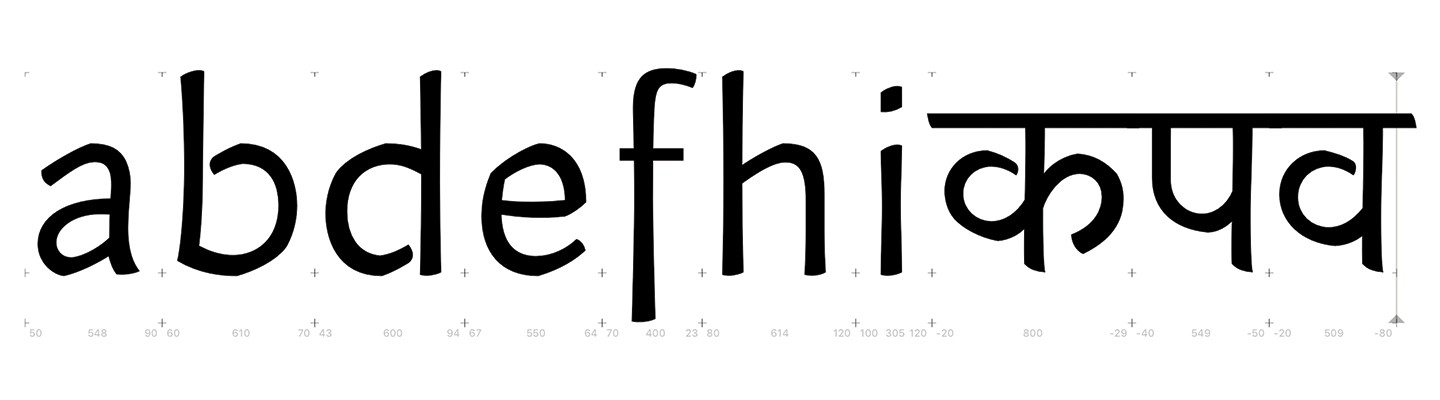 Initial design for letters a b d e f h i क प व