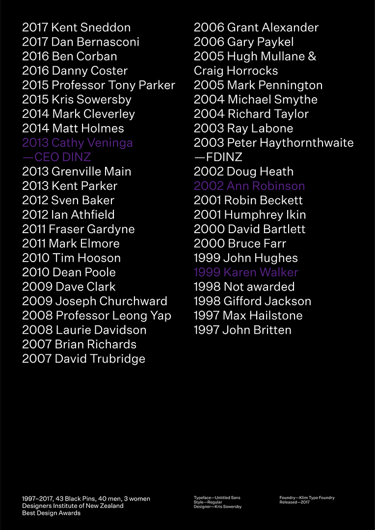 The Black Pin archive over the last two decades, the 3 women marked purple (the spot colour of the Best Design Awards visual brand)