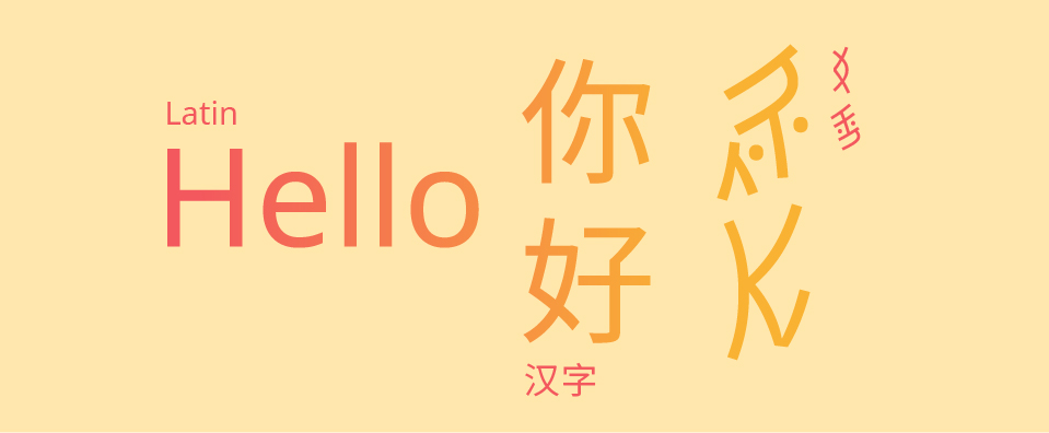 Words "Hello", "你好" and the Nüshu equivalent set in Noto Sans typeface in orange gradients on light yellow background 