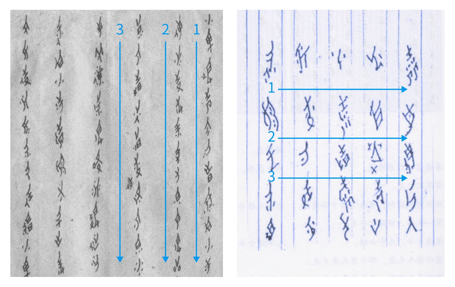Nüshu's possible writing directions: from top to bottom or from left to right