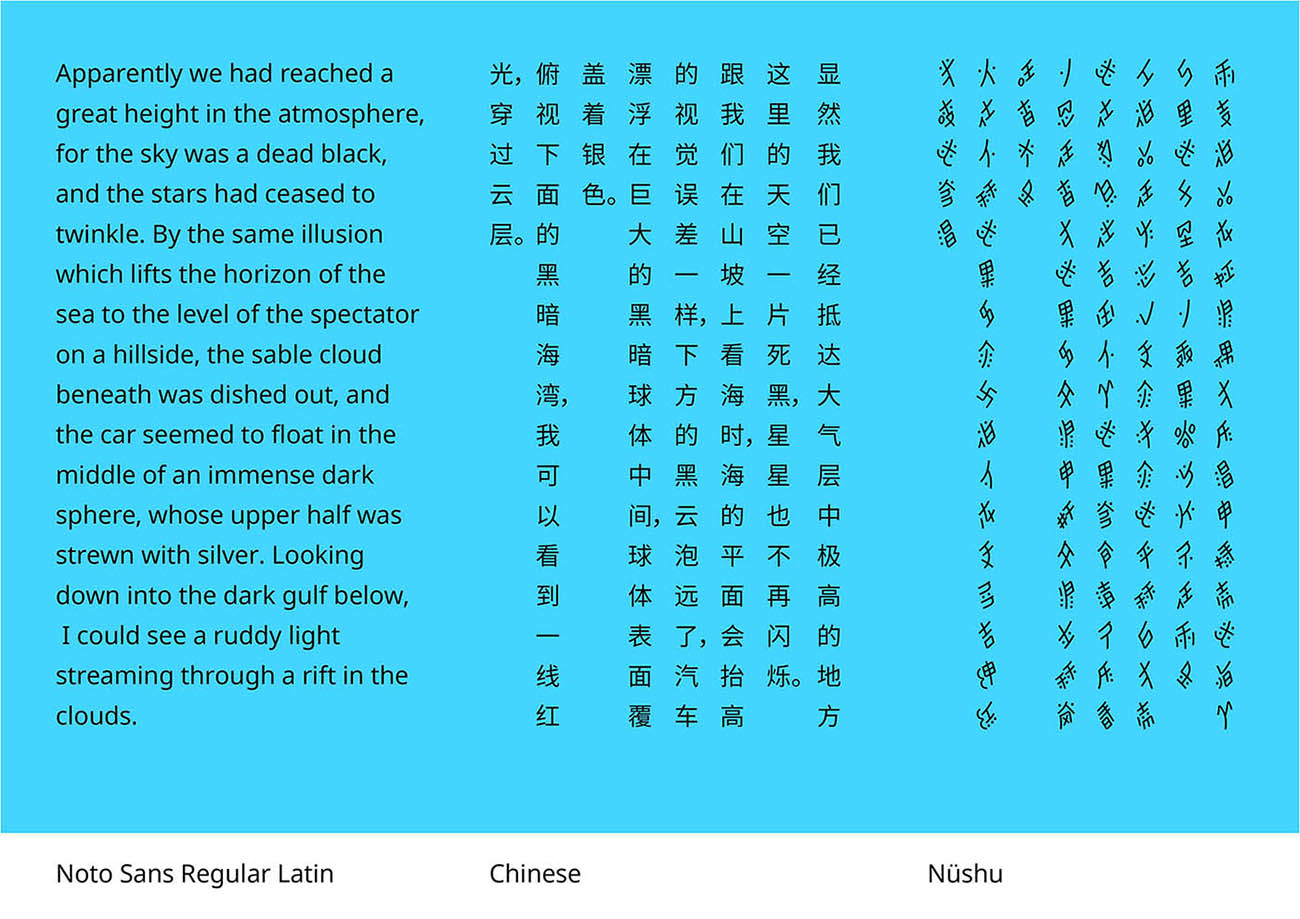 Specimen of Noto Sans Latin, Chinese Hanzi and Nüshu together in black color on bright blue background