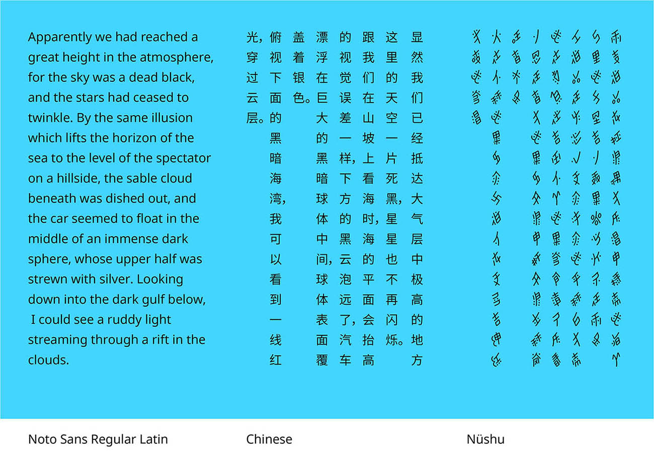 Noto Sans Nüshu, type design with multiple unknowns