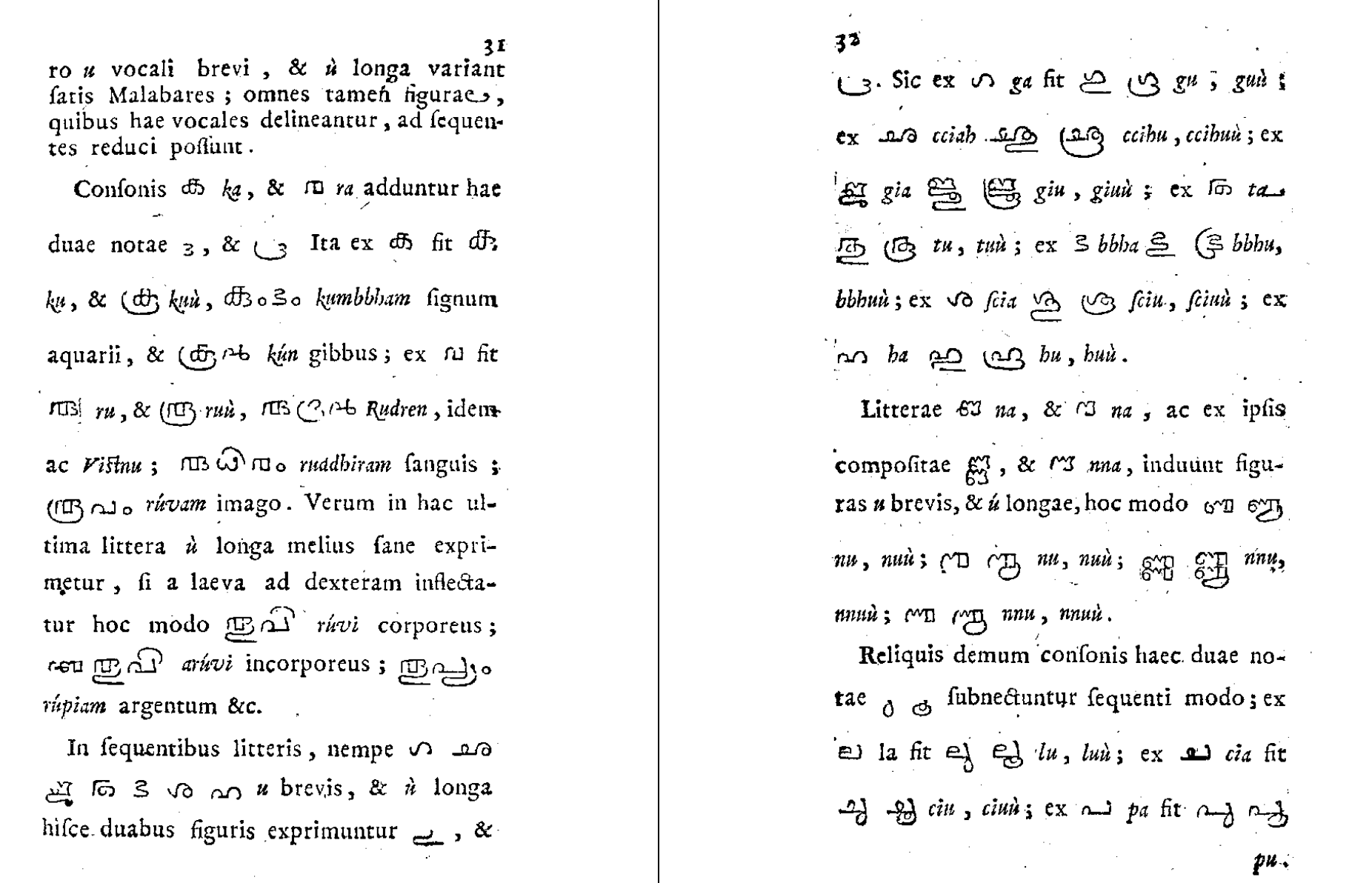 Excerpt from Alphabetum grandonico-malabaricum sive samscrudonicum describing the usage of u and uː signs. Relevant details from the book is explained in the post.