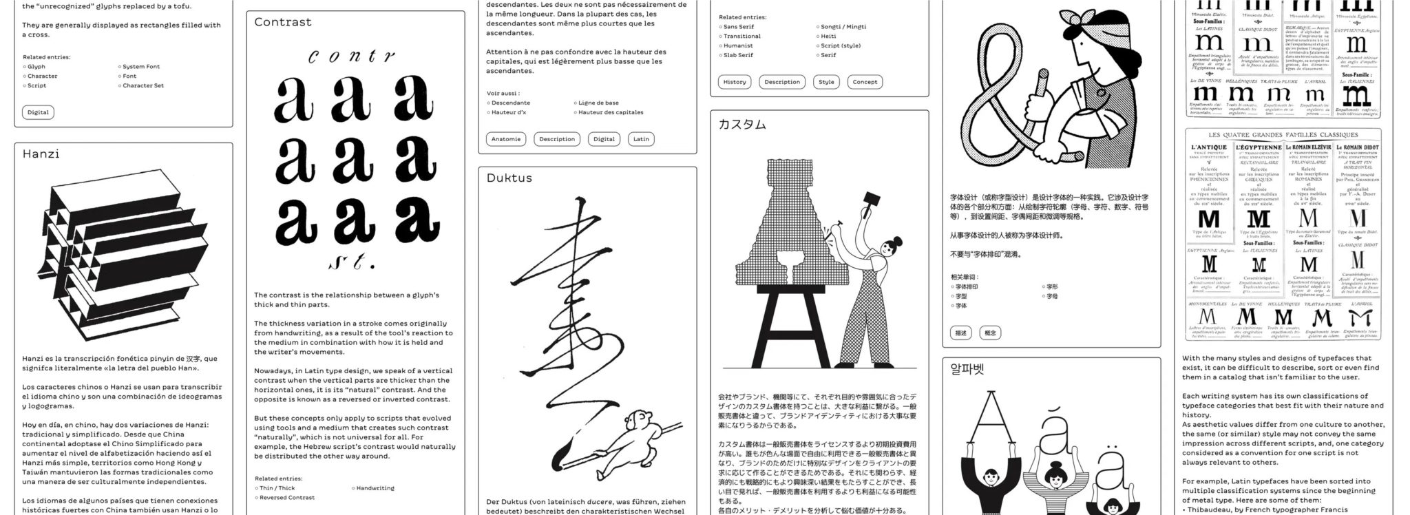 Very Cool Thing: Words on Type | Alphabettes